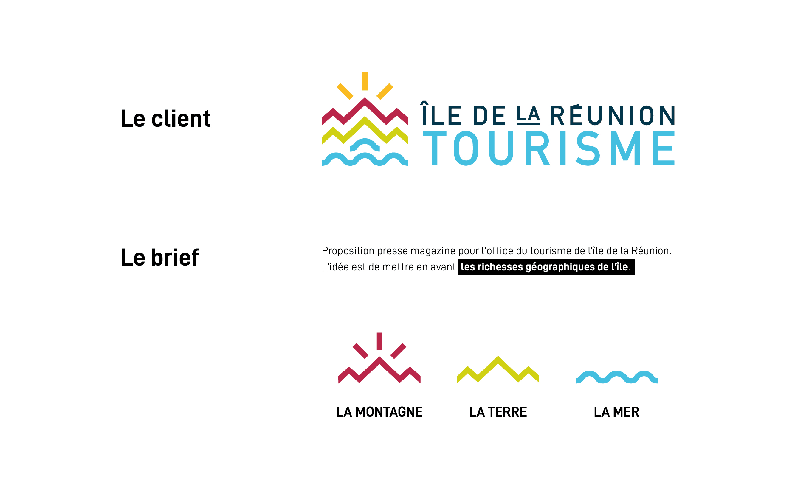 Île de la Réunion Tourisme - slide1